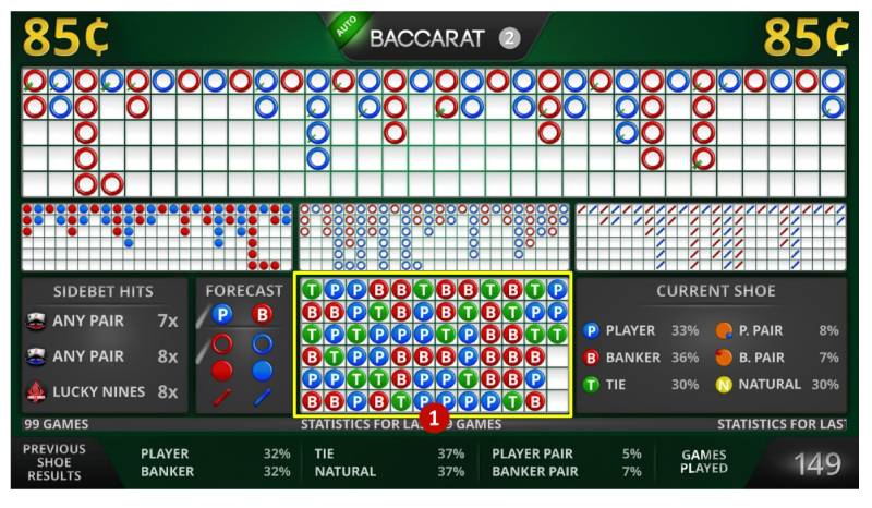 Nhận diện các dạng cầu phổ biến trong baccarat